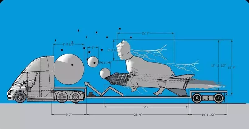 Image: A scaled rendition of the EGT Monument to Elon atop a semi-truck trailer